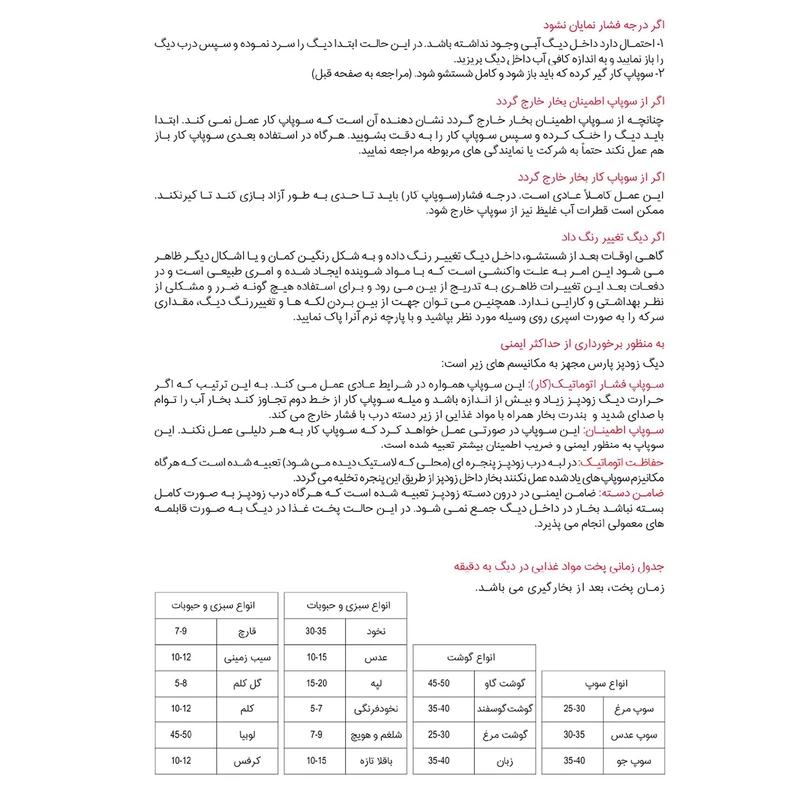 زودپز 6 لیتری پارس استیل مدل پارس - خرید از نمایندگی کرج (زودپز پارس استیل 6 لیتر با کف 3 لایه، دیگ استیل ضدزنگ، 3 سیستم تخلیه فشار، مناسب 4 تا 12 نفر، قابل شستشو با ماشین ظرف‌شویی )